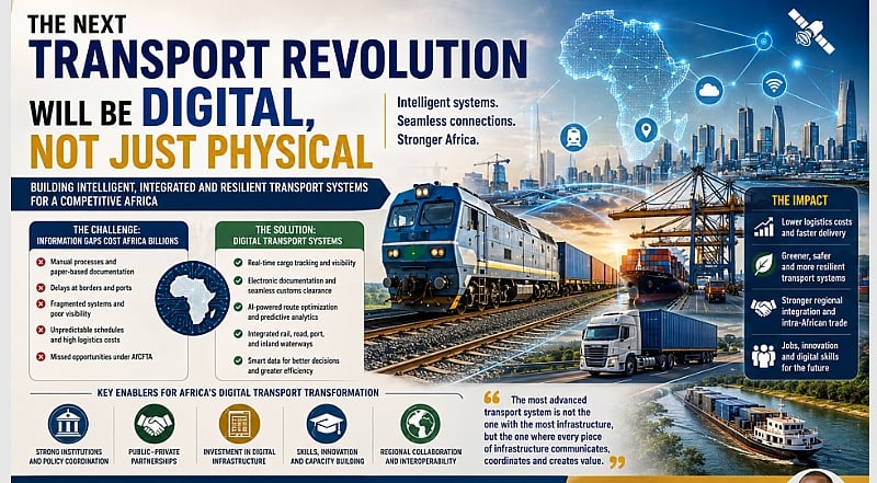 Featured image for “The Next Transport Revolution Will Be Digital, Not Just Physical”